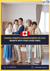 Canada Parents and Grandparents PR Program 2025 – A pathway for family reunification through sponsorship.
