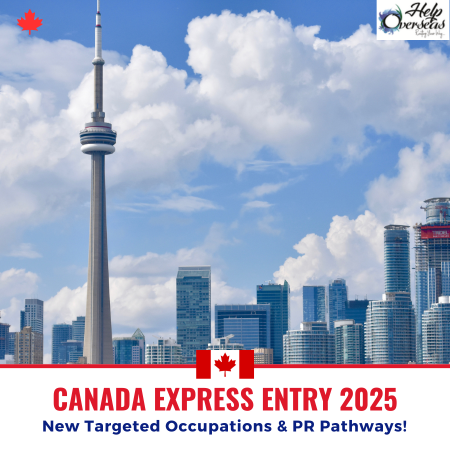 Canada Express Entry 2025: Targeted Occupations & Categories infographic highlighting Healthcare, STEM, Skilled Trades, Agriculture, and Education sectors.
